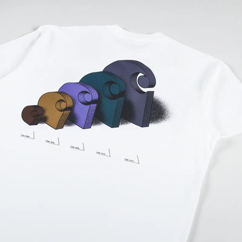 さらに100円引き◆CARHARTT◆S/S DIAGRAM C T-SHIRT S/S Diagram C T-Shirt – Premier