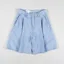 Carhartt WIP Womens Alta Shorts Blue Stone Bleached