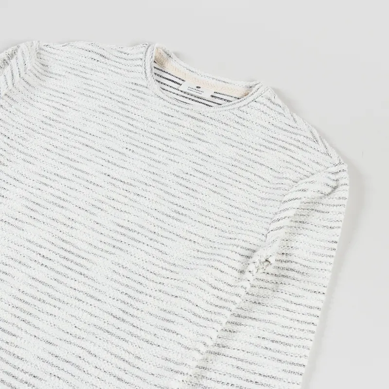 Anerkjendt Aksander Sweat Tofu-2