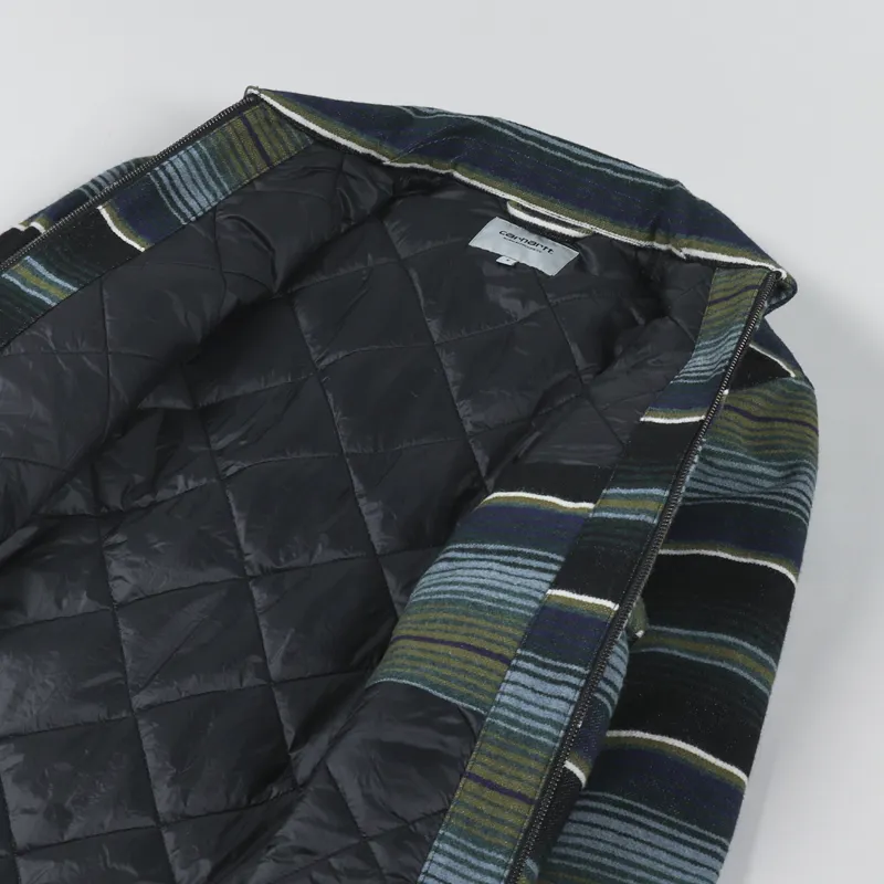 Carhartt WIP Detroit Tuscon Jacket Stripe Black-4