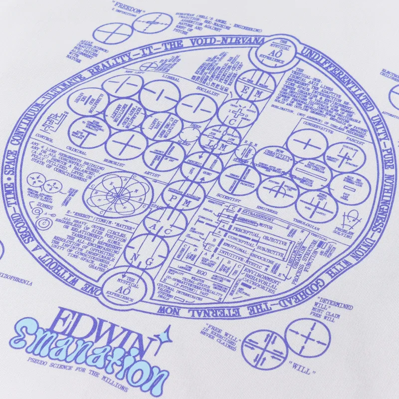 Edwin Emanation Hoodie Mist-5