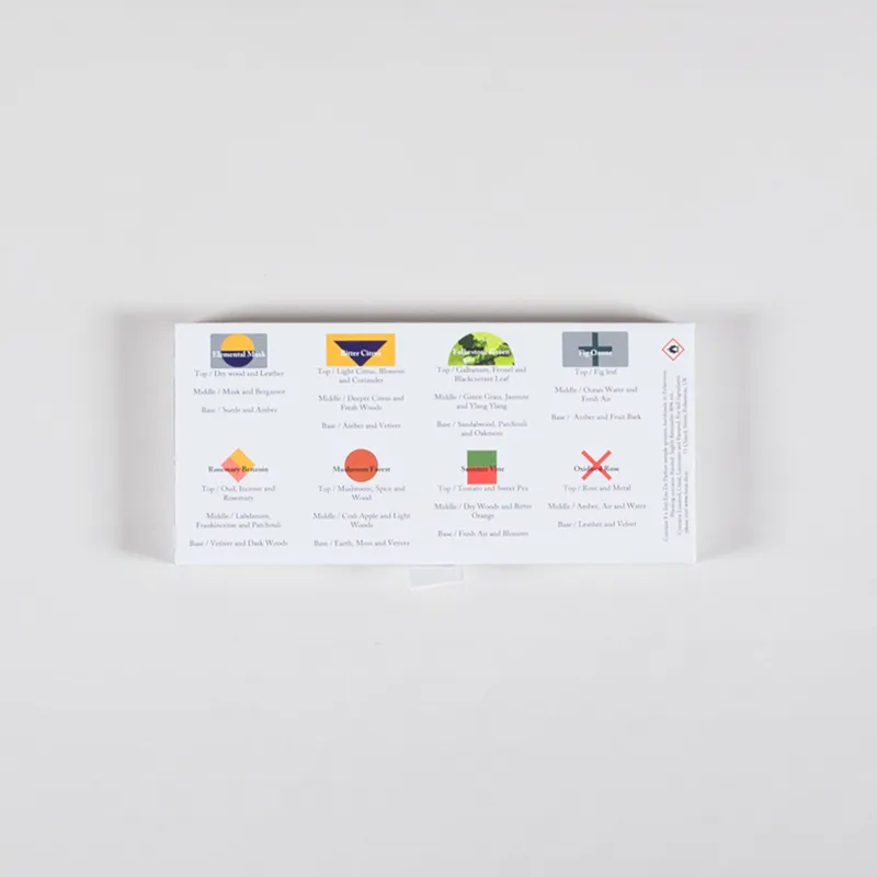 Foras Eau de Parfum Discovery Set-6