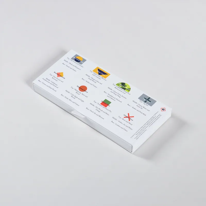 Foras Eau de Parfum Discovery Set-3