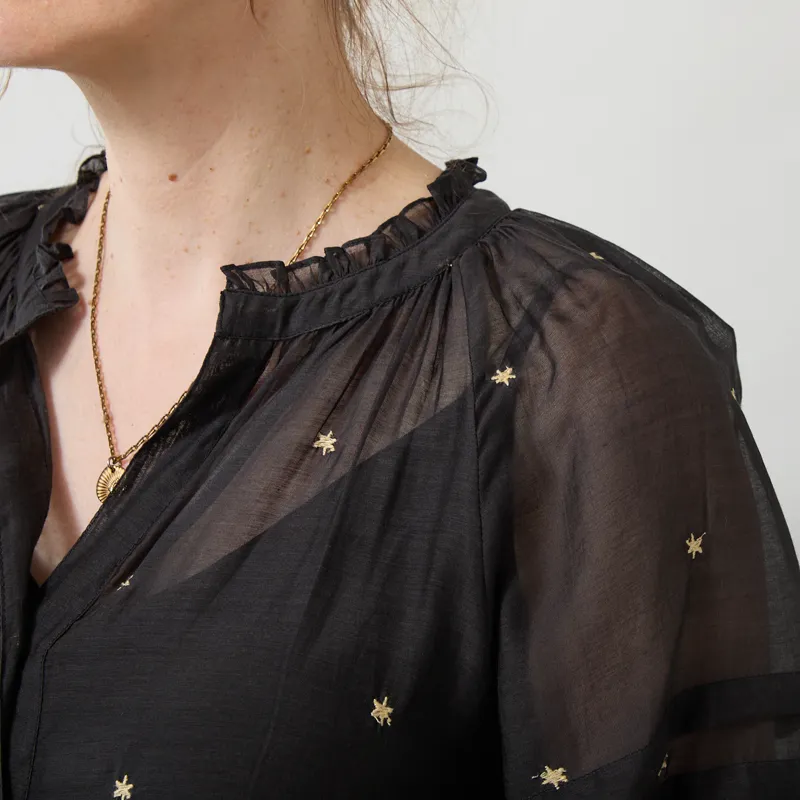Daydress Womens Hudson Dress Starry Sky-5