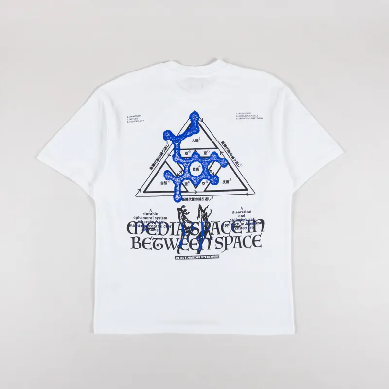 Edwin Human Nature Technology T Shirt White