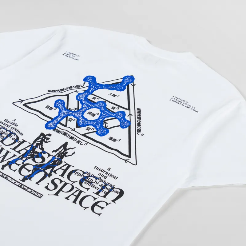 Edwin Human Nature Technology T Shirt White-2