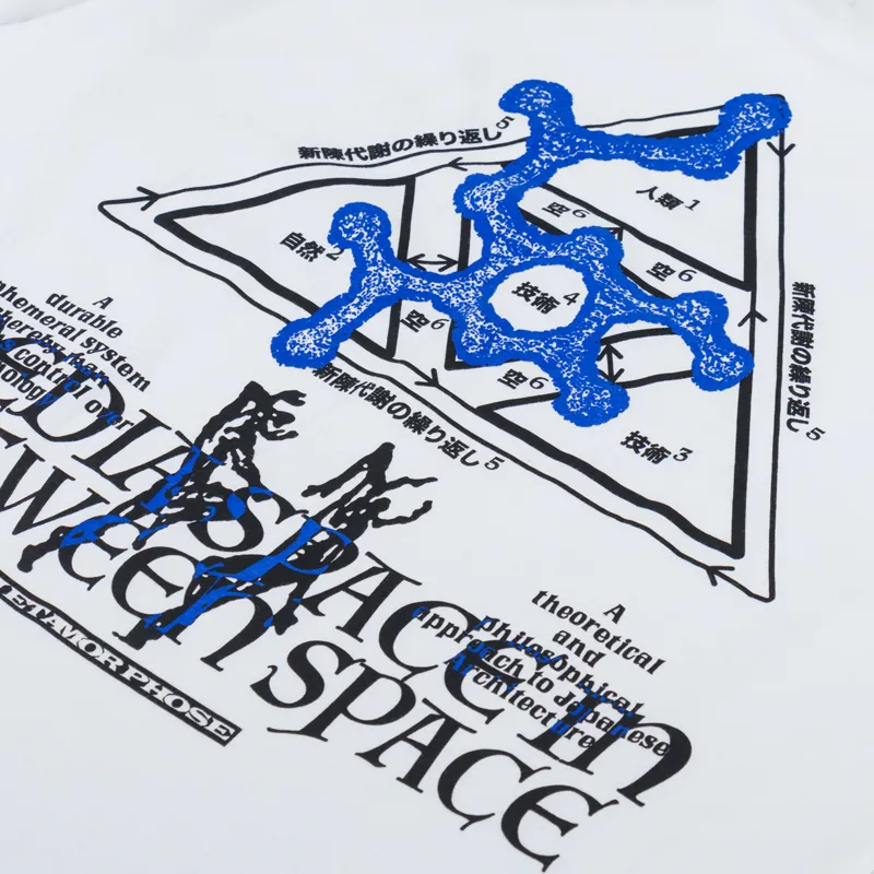 Edwin Human Nature Technology T Shirt White-4