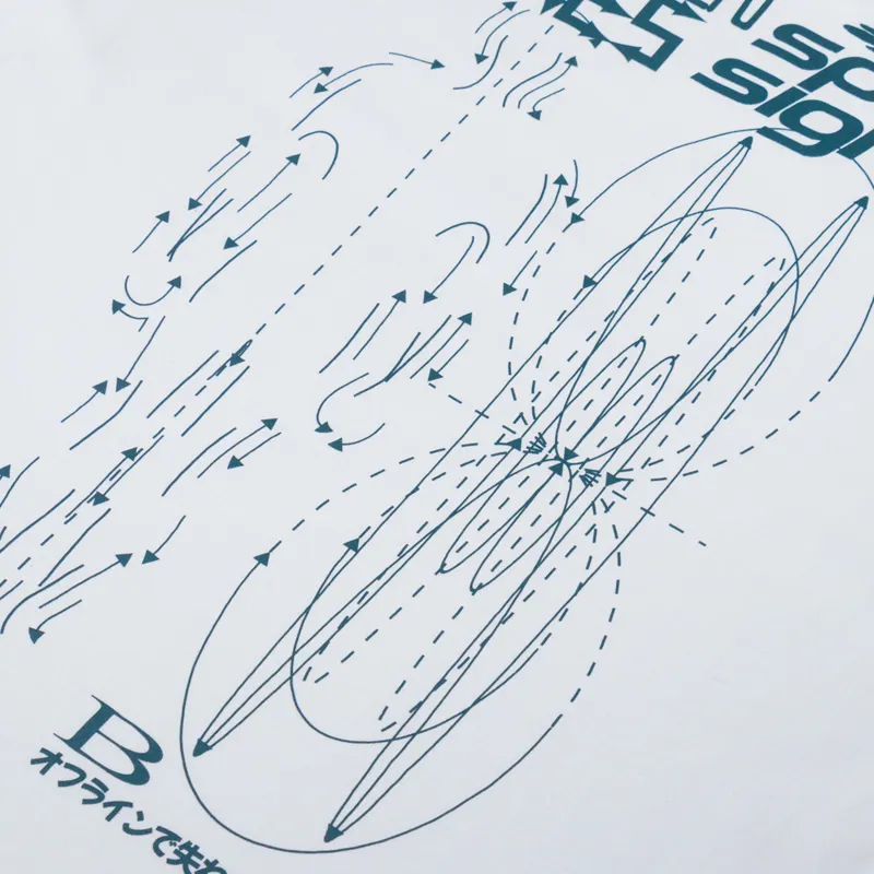 Edwin Spiral Sighs T Shirt White-6