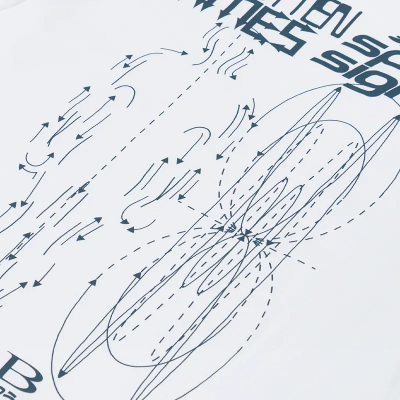 Edwin Spiral Sighs T Shirt White-6