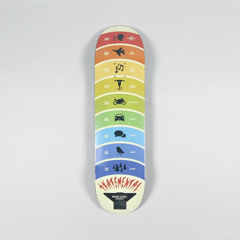 Skate Mental Jake Anderson Noise Deck 8.38 Inch