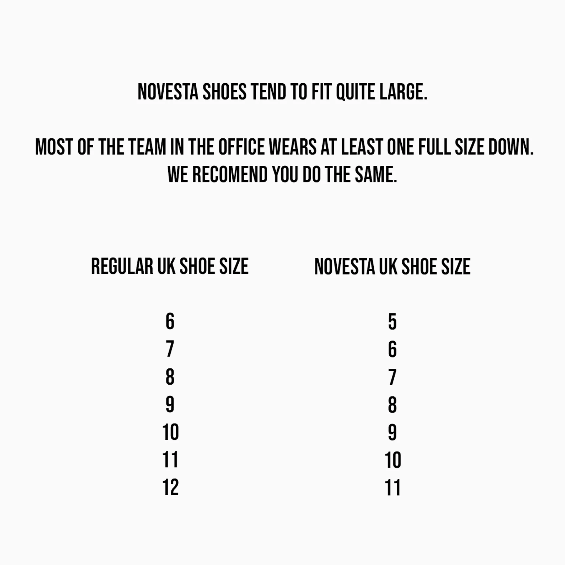 Yeezy 350 Size Guide Yeezy 700 Yeezy 75 Fit Guide Yeezy Boost