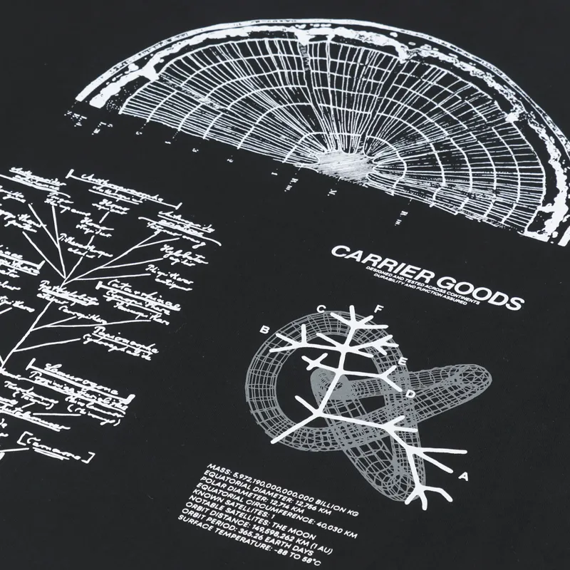 Working Class Heroes x CG Purple Mountain Observatory x Orienteer Mapazine T Shirt Black-7