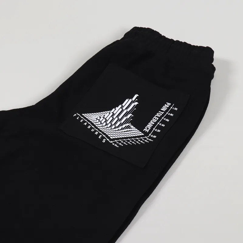 Pleasures Logic Reverse Terry Sweatpants Black-4