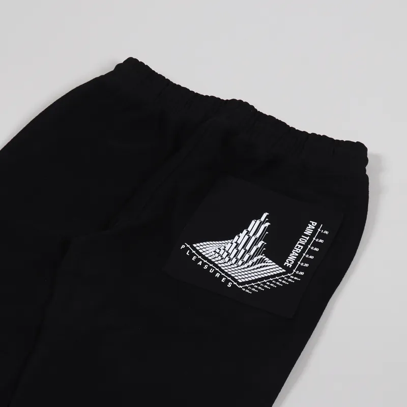 Pleasures Logic Reverse Terry Sweatpants Black-5