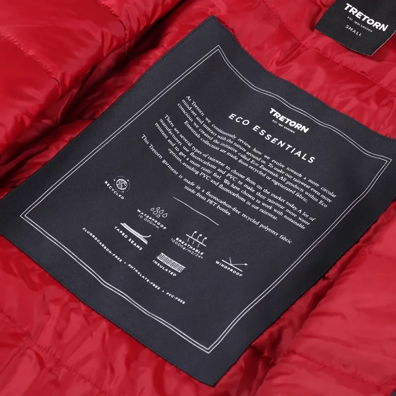 Tretorn Sarek Parka Dark Navy-7