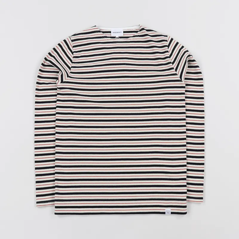 norse projects godtfred